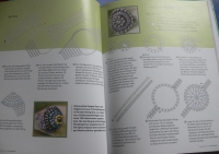 Unwiderstehliche Perlenringe (Mondo - 2005)